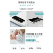 【YOMIX 優迷】USB-C PD QC3.0 20W 雙孔急速快充可摺疊充電器(支援iphone15快充/充電頭/豆腐頭)