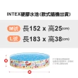 【INTEX】152x25cm免充氣泳池(戲水池/游泳池/球池/平行輸入)
