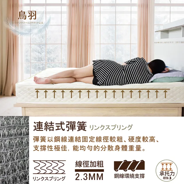 【IHouse】涼感鳥羽彈簧床墊(單人加大3.5尺)