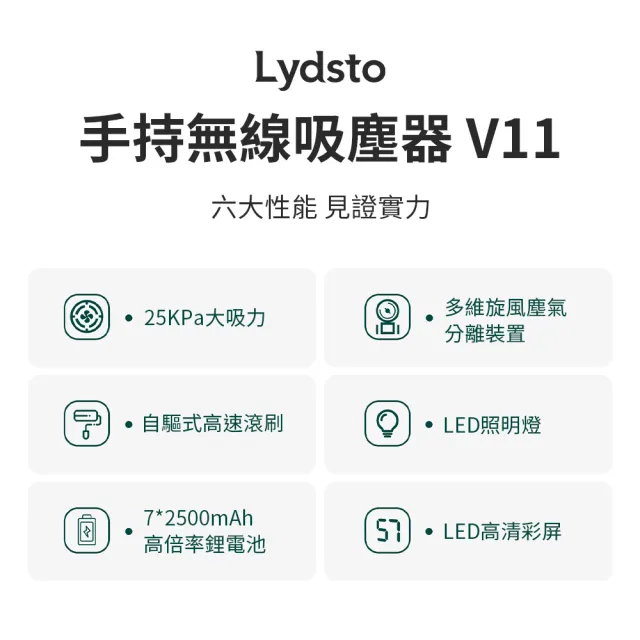 【小米有品】Lydsto 手持無線吸塵器 V11(吸塵器 無線吸塵器 手持吸塵器)