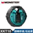 【MONSTER 魔聲】旋轉式鋅合金真無線藍牙耳機(XKT10)