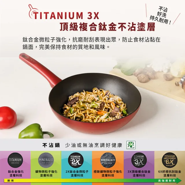 【Tefal 特福】法國製完美煮藝系列不沾雙鍋組(28CM炒鍋+18cm湯鍋)