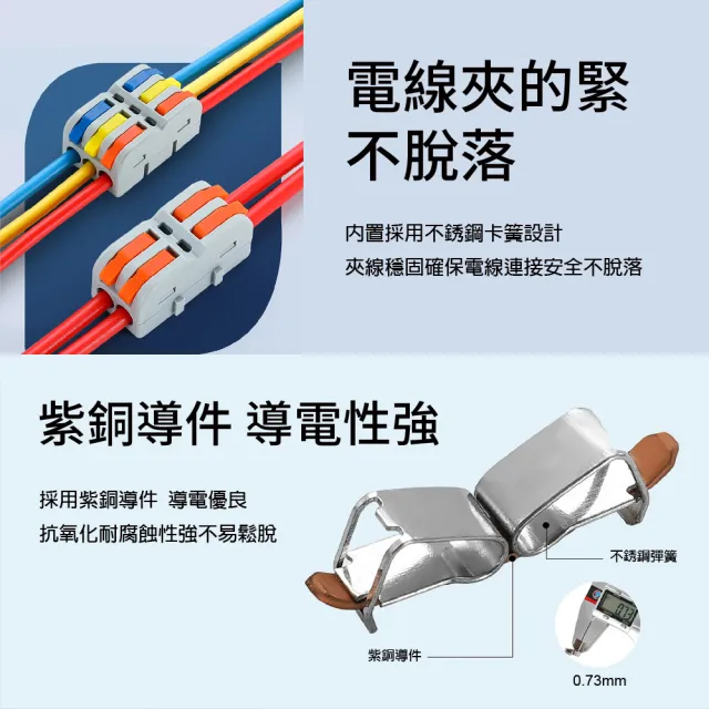 【青禾坊】拼接式2進2出 快接頭-20顆(電線連接器/快速配線/燈具接線夾/接線端子/快速接頭/電火布)