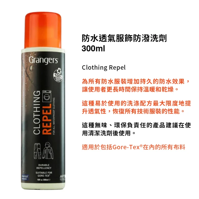 GRANGERS 補充包-防水透氣服飾清潔洗劑-活化防潑 1