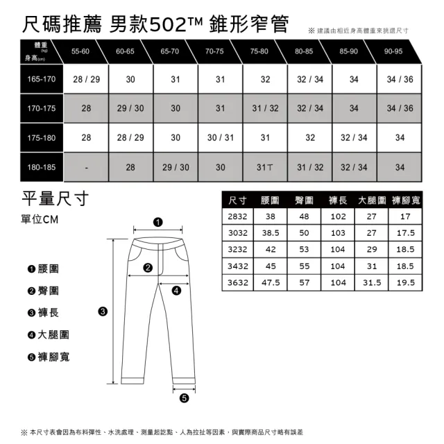 【LEVIS 官方旗艦】男款 上寬下窄 502舒適窄管牛仔褲 / 輕彈有型 / 精工淺藍水洗 熱賣單品 29507-1328