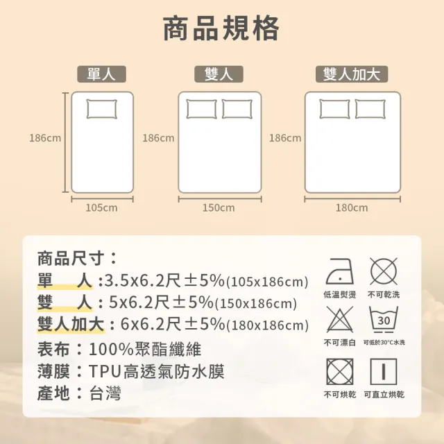 【寢室安居】護理級100%防水防蹣抗菌床包式保潔墊(單人)