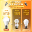 【TATUNG 大同】10入組 12W LED燈泡 微波感應球泡燈 即亮緩暗(白光 6500K)