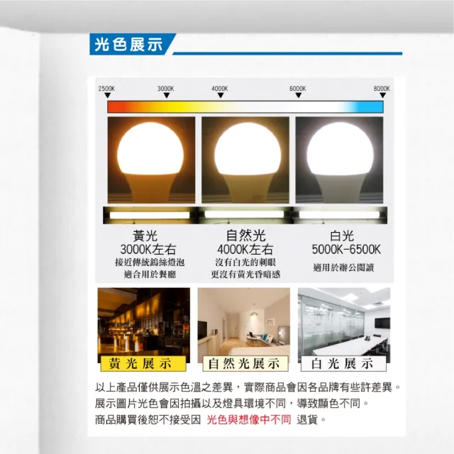 【東亞照明】LED T8 2尺 10W 燈管 白光 黃光 自然光 10入組(LED T8 10W 2尺 燈管)