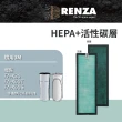 【RENZA】適用3M 00UCF-2 FA-X30 FA-X50T 超濾淨靜炫款 淨巧型 空氣清淨機(2合1HEPA+活性碳濾網 濾芯)