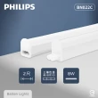 【Philips 飛利浦】2入組 易省 BN022C LED支架燈 8W 白光 黃光 自然光 2尺 層板燈