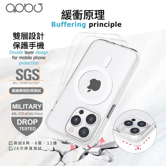 【apbs】iPhone 15/14/13/12系列 浮雕感輕薄軍規防摔磁吸手機殼(方程式)