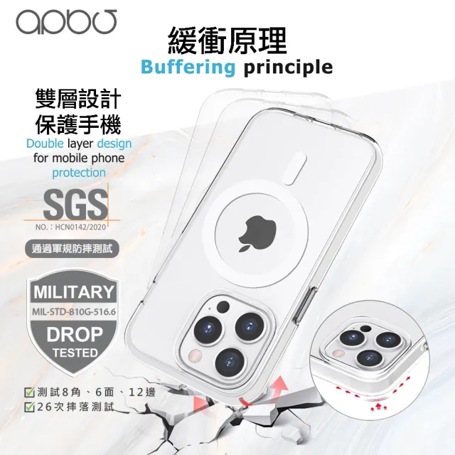 【apbs】iPhone 15/14/13/12系列 浮雕感輕薄軍規防摔磁吸手機殼(Money)