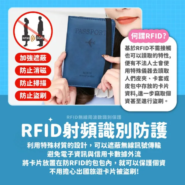 RFID防盜刷護照套 免運費(護照包 護照夾 證件包 信用卡包 名片夾)