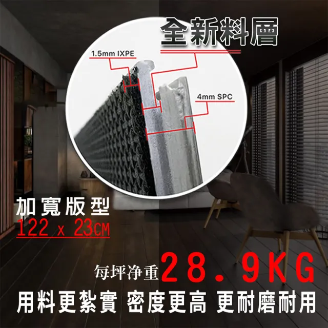 【芮森地板】SPC大尺寸寬版特厚5.5mm DIY最佳規格 1盒約0.51坪(超耐磨卡扣地板)