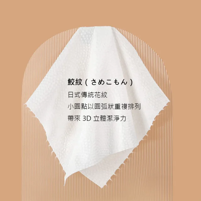 【ITO 日本伊藤】捲筒式鮫紋洗臉巾(80抽/入)