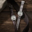 【HAMILTON 漢米爾頓旗艦館】美國經典系列腕錶40mm(自動上鍊 中性 皮革錶帶 H38416560)