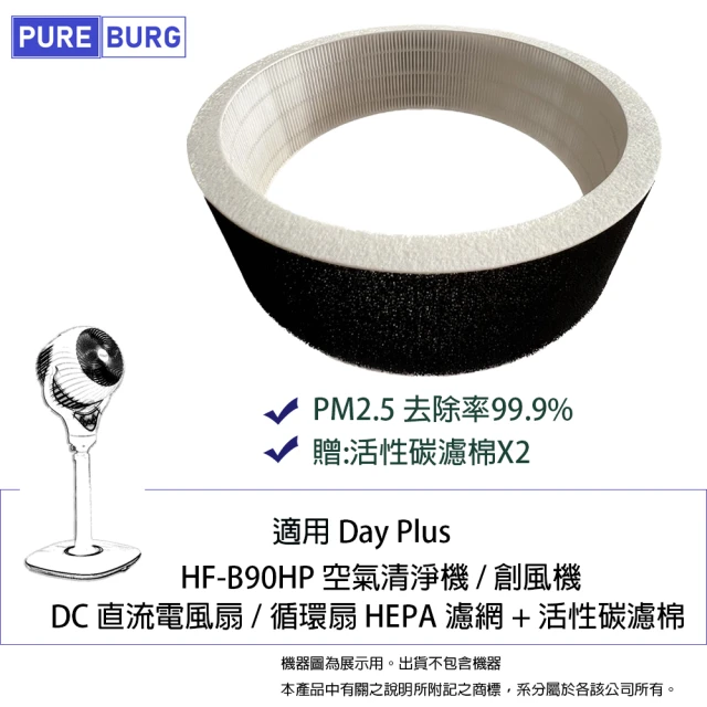 PUREBURG 適用Day Plus HF-B90HP Dayplus空氣清淨創風機 DC直流電風扇 循環扇 濾網組(贈:活性碳濾棉X2)