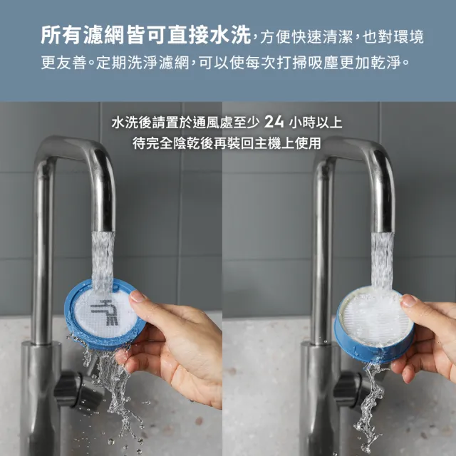 【Electrolux 伊萊克斯】極適家居700 輕量無線濕拖吸塵器HEPA濾網組(ESKW5)