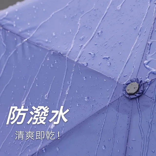 【雨傘王】BigRed極度輕 95g輕量手開折傘(終身免費維修)
