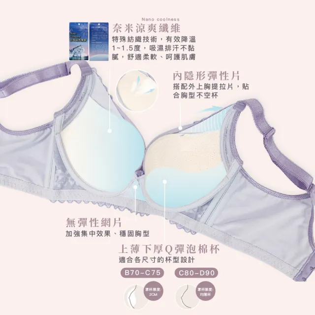 【Clany 可蘭霓】2件組 透氣蕾絲軟鋼圈集中包覆B-D機能內衣 調整型 包副乳(台灣製.顏色隨機出貨)