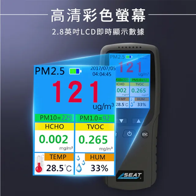 【久良儀器】空氣偵測器 甲醛測試儀 空氣品質檢測器 AQM+8-F(空氣品質監測器 微粒質量檢測儀)