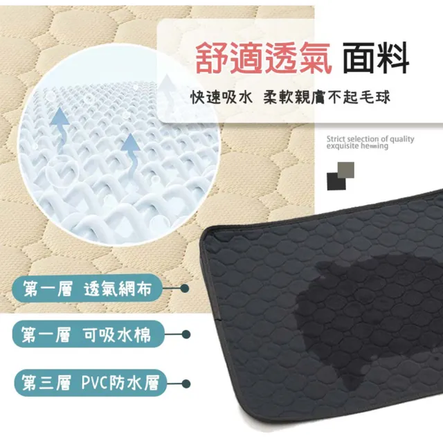 【LIKE PET】加厚寵物環保尿墊-M(貓狗尿片 重複使用 防水可洗 環保尿布墊 環保可水洗 保潔墊)