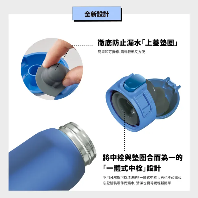 【ZOJIRUSHI 象印】不鏽鋼一體式中栓 彈開式保溫杯- 360ml(SM-WA36保溫瓶)