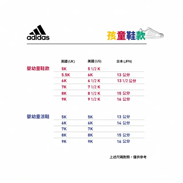 【adidas 愛迪達】SAMBA OG 休閒鞋 運動休閒鞋 德訓鞋 滑板 復古 嬰幼童鞋 - Originals(IE3680)