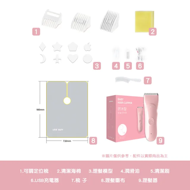 【樂邁家居】幼兒 電動理髮器 全機防水 靜音安全 USB充電(全套組 盒損福利品)