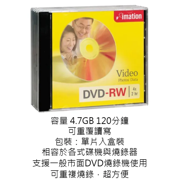 【imation】國際版4X DVD-RW單片