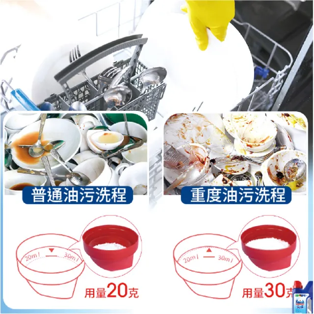 【finish 亮碟】★洗碗機強效洗滌劑洗碗粉(1KG)