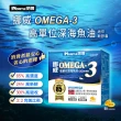 【諾得】挪威OMEGA-3高單位深海魚油迷你軟膠囊50粒(1盒)