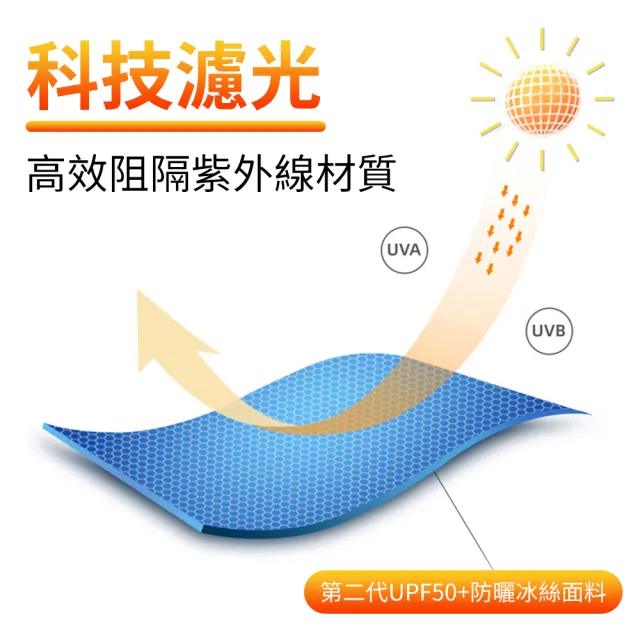 【golovejoy】UPF50+騎行專用面罩 魔術頭巾 運動頭巾 安全帽頭套(全包式防曬遮陽 冰絲涼感頭巾)