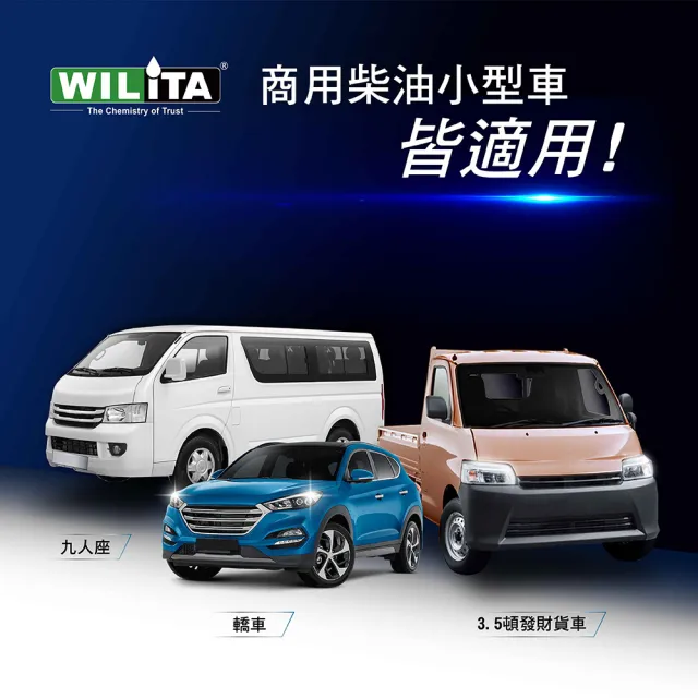 【WILITA 威力特】DPF 稀土元素還原劑250ml(對應75公升柴油車)