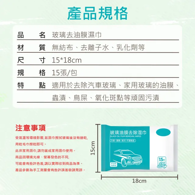 【原家居】玻璃去油膜濕巾 20包組(汽車擋風玻璃去油膜清潔劑 玻璃濕紙巾 去水痕撥水劑雨刷精)