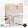 【顛覆設計】雅芬娜LED床頭片(單大3.5尺)