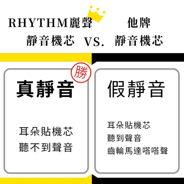 【RHYTHM 麗聲】時尚設計居家必備夜間螢光面板超靜音壁掛鐘(超靜音走時)