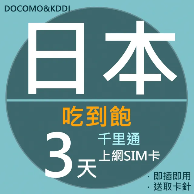 【千里通】日本上網卡3日 無限上網吃到飽(日本網卡 千里通  4G網速 支援分享)