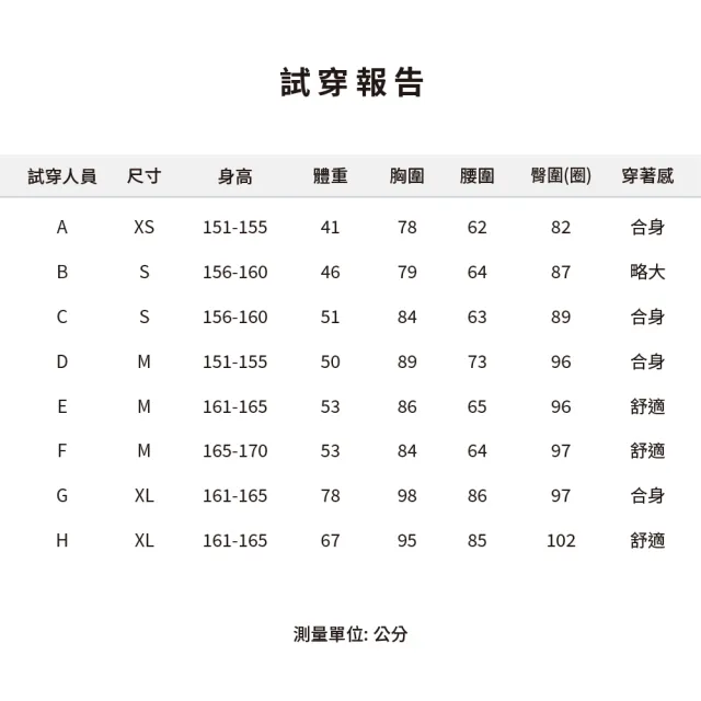 【KING GOLF】千鳥格壓紋拼接魚尾運動短裙(深藍)