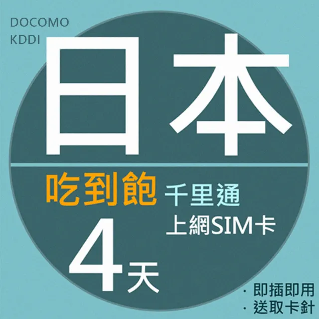 【千里通】日本上網卡4日 無限高速上網吃到飽(免設定自動上網  4G網速 支援熱點分享)