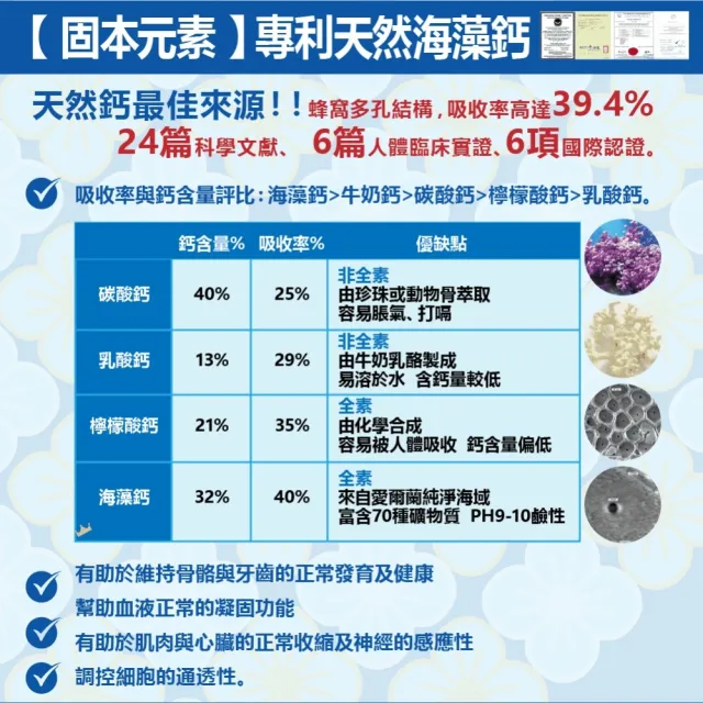 【YAYU Biomed 雅譽生醫】膠原胜鈣高膠囊3入組(共90顆)