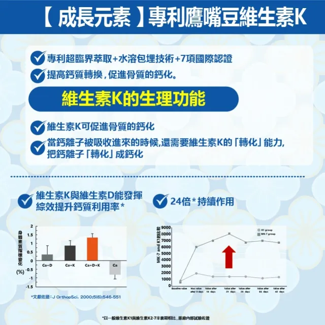 【YAYU Biomed 雅譽生醫】膠原胜鈣高膠囊3入組(共90顆)