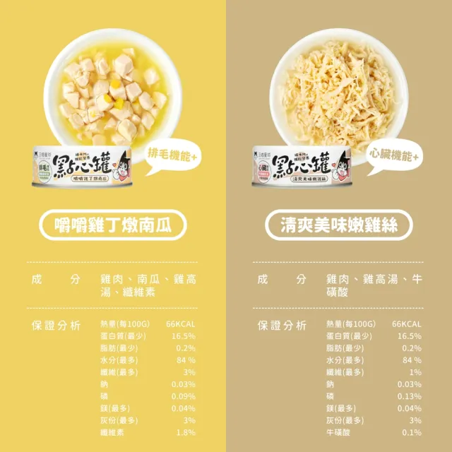 【汪喵星球】無膠點心罐 160g/罐(犬貓副食罐)