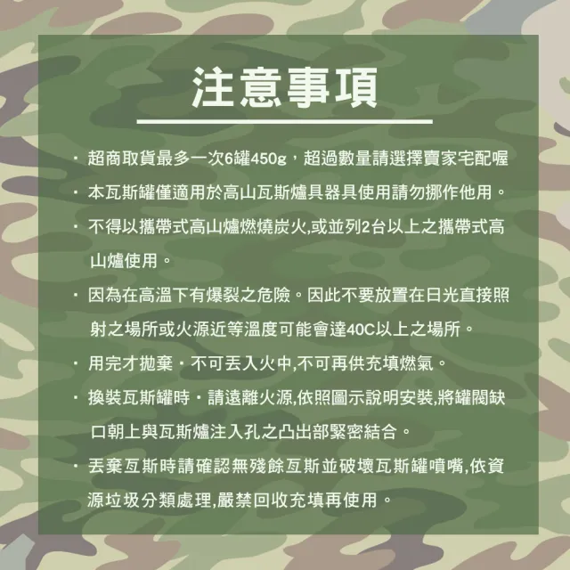 【Pro Kamping 領航家】高山瓦斯罐 450g(高山瓦斯罐 登山瓦斯罐 瓦斯 露營 逐露天下)
