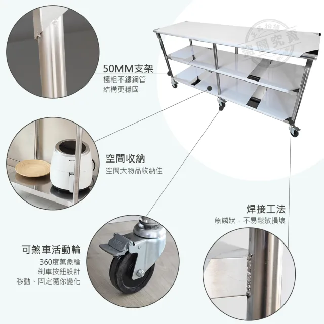 【Abis】客製商品-豪華升級版60X180CM三層圓角430不鏽鋼桌-附煞車輪/料理桌/工作台/流理台(2尺x6尺)