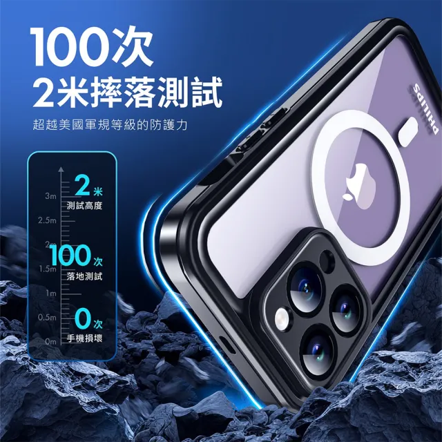 【Philips 飛利浦】iPhone 15系列 磁吸式極限運動防水殼 防摔強化保護殼(支援MagSafe)