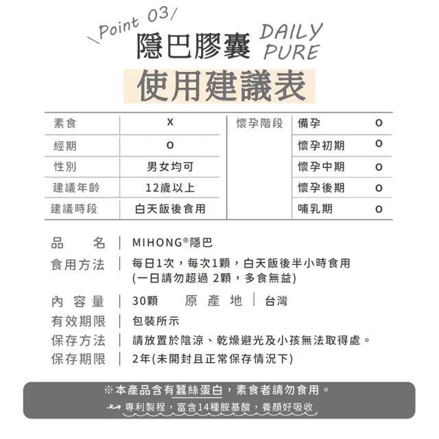 【MIHONG米鴻生醫】隱巴3盒(30顆/盒 添加亞麻仁.蠶絲蛋白.維生素C.麩醯胺酸.紅石榴.透明質酸鈉)