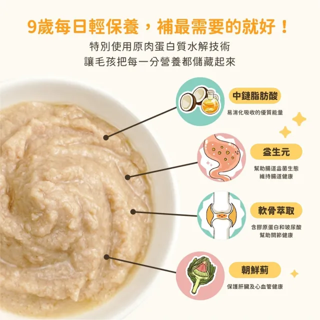 【汪喵星球】老貓低磷營養主食罐80g-鹿野土雞餐(貓主食罐)