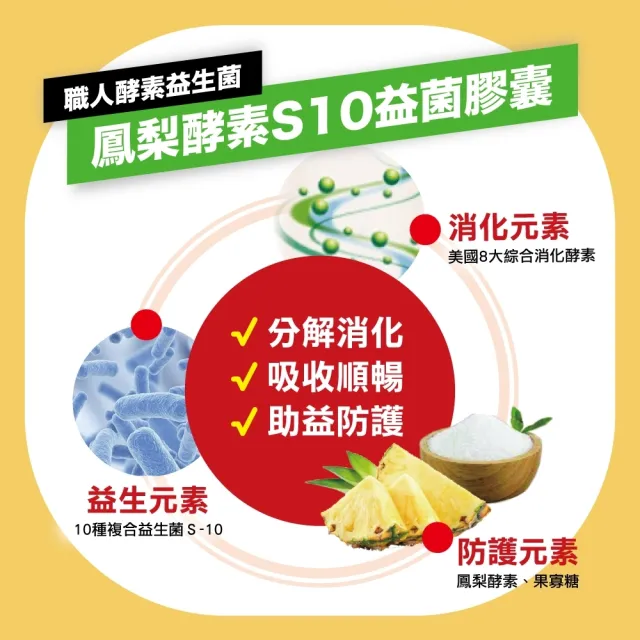 【YAYU Biomed 雅譽生醫】超級鳳梨酵素S10益菌膠囊3入組(共90顆)