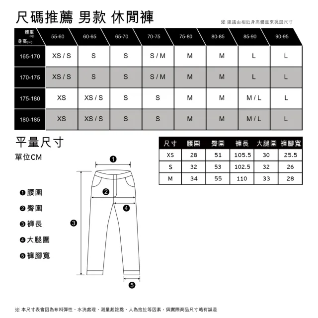 【LEVIS 官方旗艦】Gold Tab金標系列 女款 精梳棉運動長褲 / 咖啡 人氣新品 A5994-0000